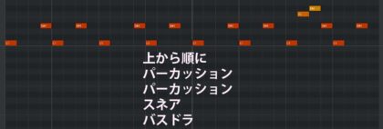 レゲトンの基本パターン